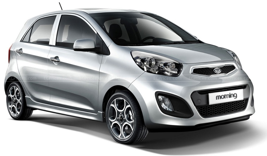 Kia Picanto A/T (2015) Price in Egypt | Judy Motors ...