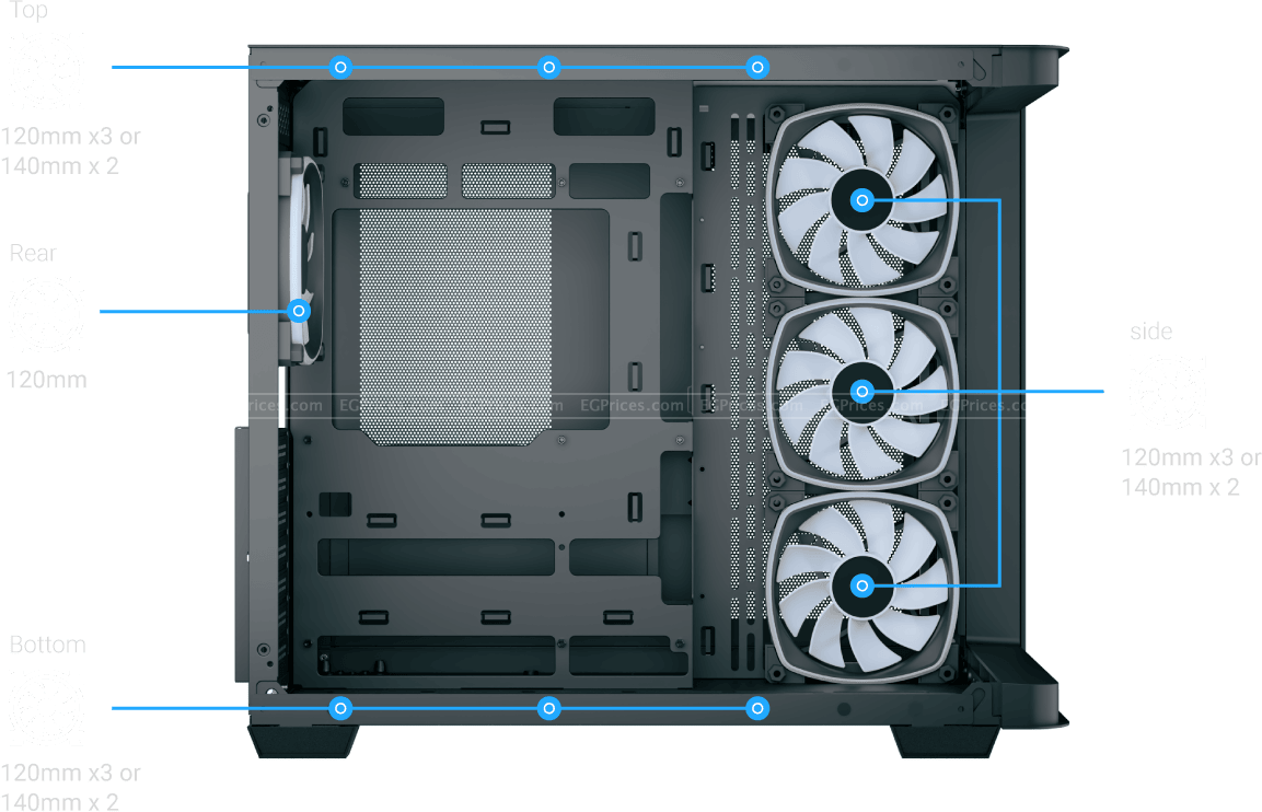 صورة مكبرة ل ايرو كول p500c ايفو  متوسطة