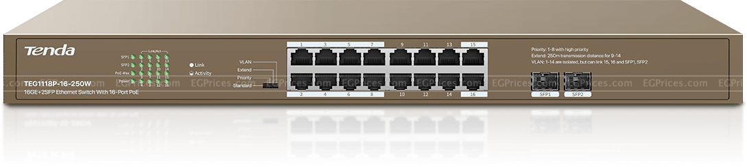 صورة مكبرة ل تندا teg1118p-16-250w 16ge+2sfp ايثرنت 