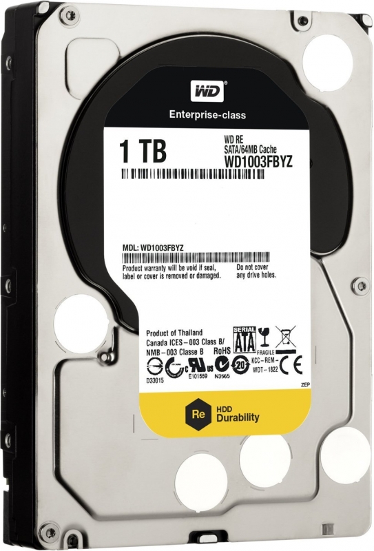 western digital my passport 1tb rpm western digital my passport 1tb rpm