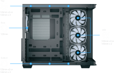 Aerocool P500C Evo Mid Tower Case in Egypt