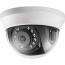 Hikvision DS-2CE56C0T-IRMM HD720P HD Indoor IR Dome Camera