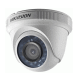DS-2CE56C0T-IRP HD720P Indoor